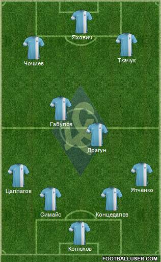 Krylja Sovetov Samara Formation 2014