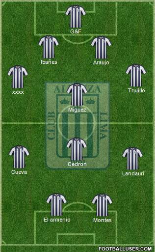 C Alianza Lima Formation 2014