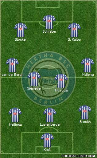 Hertha BSC Berlin Formation 2014