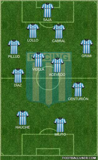 Racing Club Formation 2014