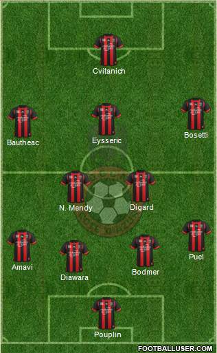 OGC Nice Côte d'Azur Formation 2014