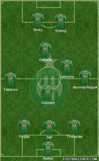 A.S. Saint-Etienne Formation 2014