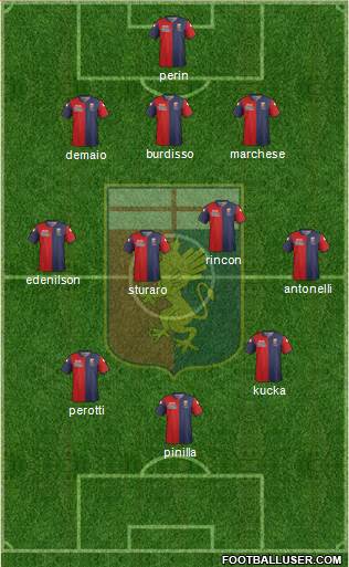 Genoa Formation 2014