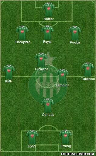 A.S. Saint-Etienne Formation 2014