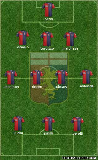 Genoa Formation 2014