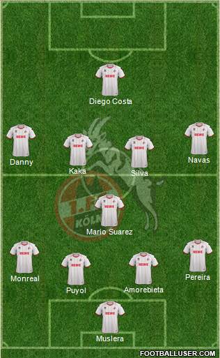 1.FC Köln Formation 2014