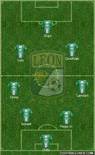 Club Deportivo León Formation 2014