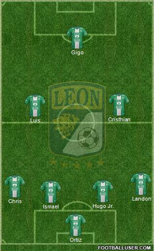 Club Deportivo León Formation 2014