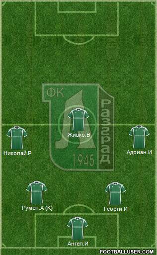 Ludogorets 1947 (Razgrad) Formation 2014