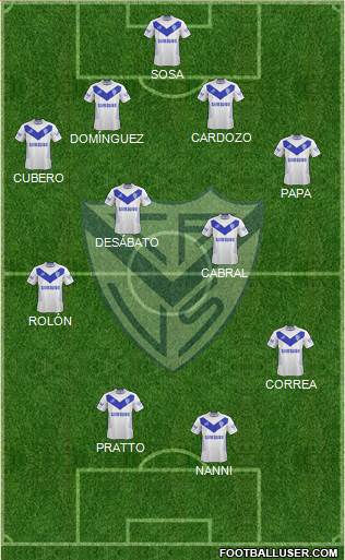 Vélez Sarsfield Formation 2014