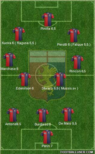 Genoa Formation 2014