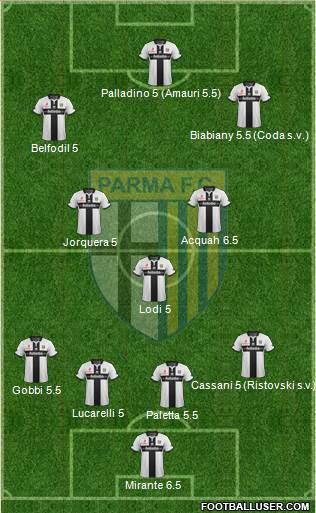 Parma Formation 2014