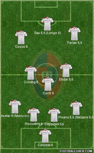 Cagliari Formation 2014