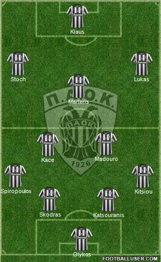 AS PAOK Salonika Formation 2014