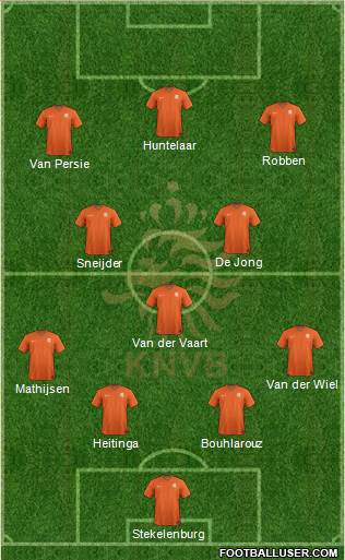 Holland Formation 2014