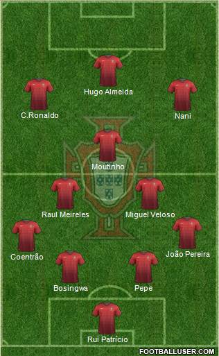 Portugal Formation 2014