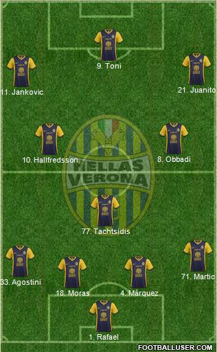 Hellas Verona Formation 2014