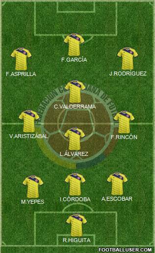 Colombia Formation 2014