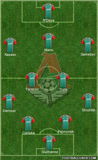 Lokomotiv Moscow Formation 2014