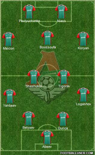 Lokomotiv Moscow Formation 2014