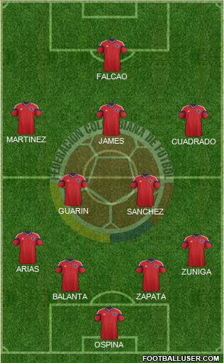 Colombia Formation 2014