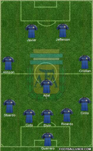 Argentina Formation 2014