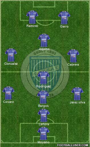 Godoy Cruz Antonio Tomba Formation 2014