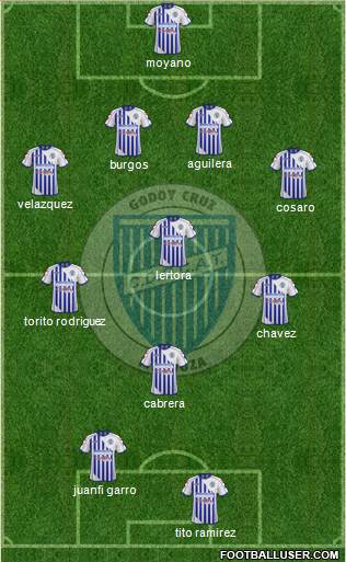 Godoy Cruz Antonio Tomba Formation 2014