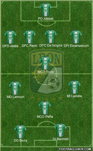 Club Deportivo León Formation 2014