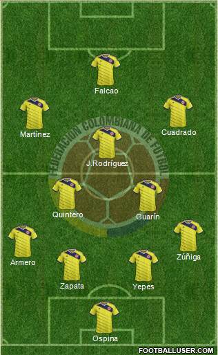 Colombia Formation 2014