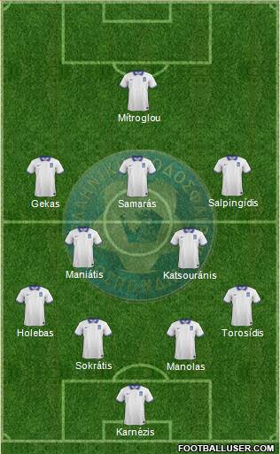 Greece Formation 2014