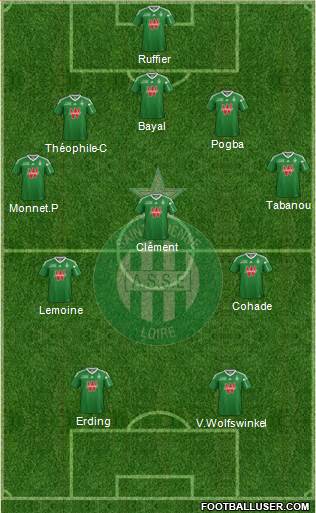 A.S. Saint-Etienne Formation 2014