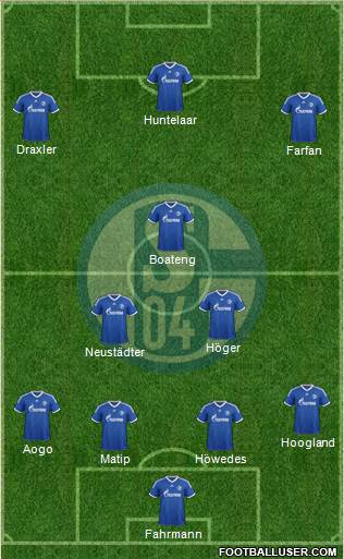 FC Schalke 04 Formation 2014