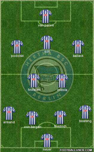 Hertha BSC Berlin Formation 2014