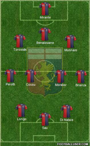 Genoa Formation 2014