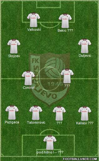 FK Sarajevo Formation 2014