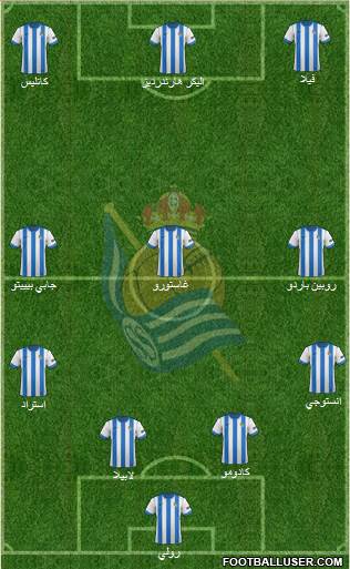 Real Sociedad C.F. B Formation 2014