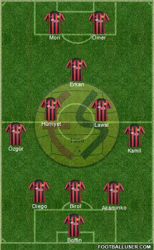 Eskisehirspor Formation 2014