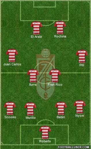 Granada C.F. Formation 2014