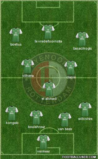 Feyenoord Formation 2014