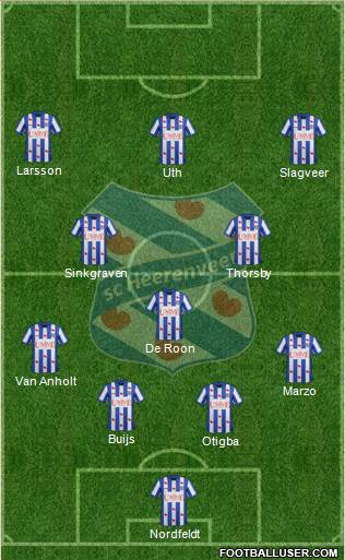 sc Heerenveen Formation 2014