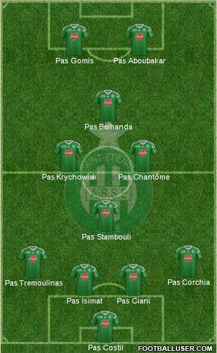 A.S. Saint-Etienne Formation 2014