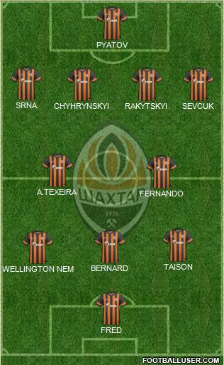 Shakhtar Donetsk Formation 2014