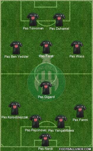 A.S. Saint-Etienne Formation 2014