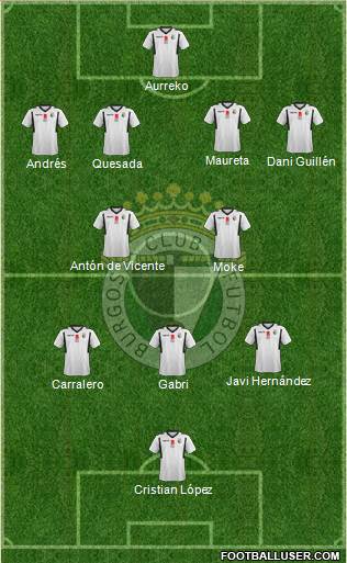 Burgos C.F., S.A.D. Formation 2014