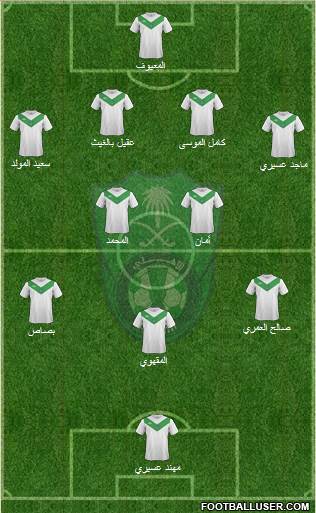 Al-Ahli (KSA) Formation 2014