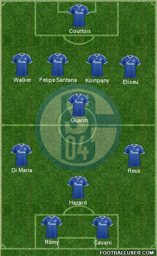 FC Schalke 04 Formation 2014