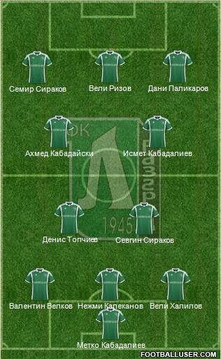 Ludogorets 1947 (Razgrad) Formation 2014