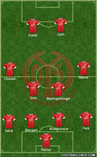 1.FSV Mainz 05 Formation 2014