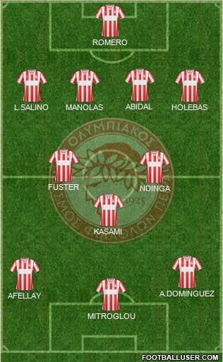 Olympiakos SF Piraeus Formation 2014